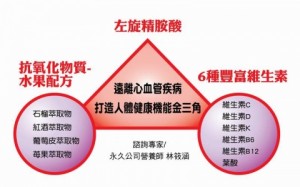 精胺酸