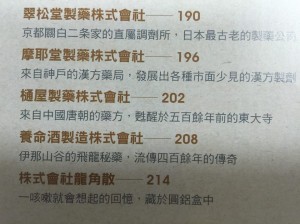 樋屋 奇應丸 日本家庭藥2