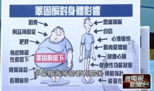 40歲以上男性必看! 昂斯妥凝膠 Androgel 睪固酮 / 男性更年期 凝膠 貼片 睪酮 睪固酮 睪丸素 睪丸酮 Testosterone 憂鬱症？不，你只是男性荷爾蒙不足 哪裡買 處方 男性更年期症狀自我檢測(ADAM) 健身 推荐 副作用