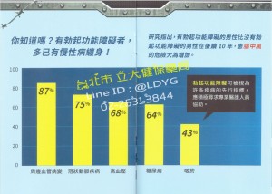 [衛教手冊] 硬度愛經 性愛藍皮書  IIEF-5 國際勃起功能指標量表 EHS 勃起硬度級別 (4)