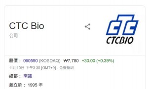 [正版開箱文] 薄力士口溶膜 Please orally soluble film 50mg (Sildenafil) CTCBIO Inc