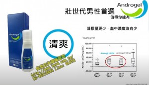 [202112新登場] Androgel 昂斯妥凝膠1.62% 定量按壓凝膠 / 睪固酮 睪丸素 睪丸酮 Testosterone 憂鬱症 低下 補充 食物 濃度
