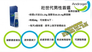 [202112新登場] Androgel 昂斯妥凝膠1.62% 定量按壓凝膠 / 睪固酮 睪丸素 睪丸酮 Testosterone 憂鬱症 低下 補充 食物 濃度